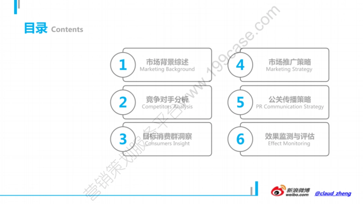 2012饿了么年度市场推广及公关传播规划-70P_第2页