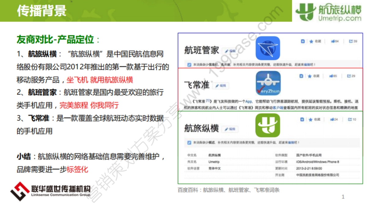 2014航旅纵横公关传播建议案-36P_第2页