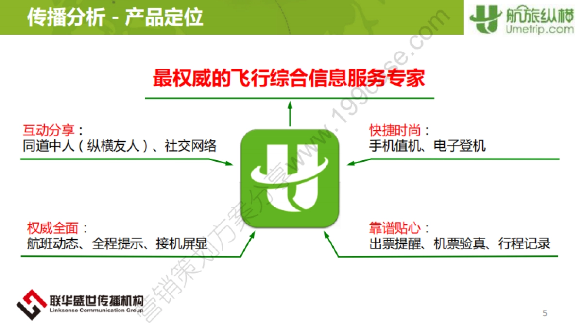 2014航旅纵横公关传播建议案-36P_第6页