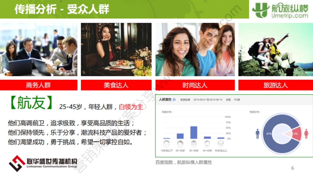 2014航旅纵横公关传播建议案-36P_第7页