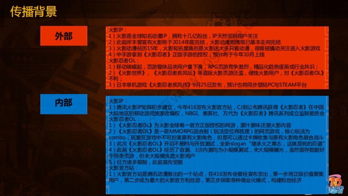 2014火影忍者OL开放测试公关传播方案-89P_第3页