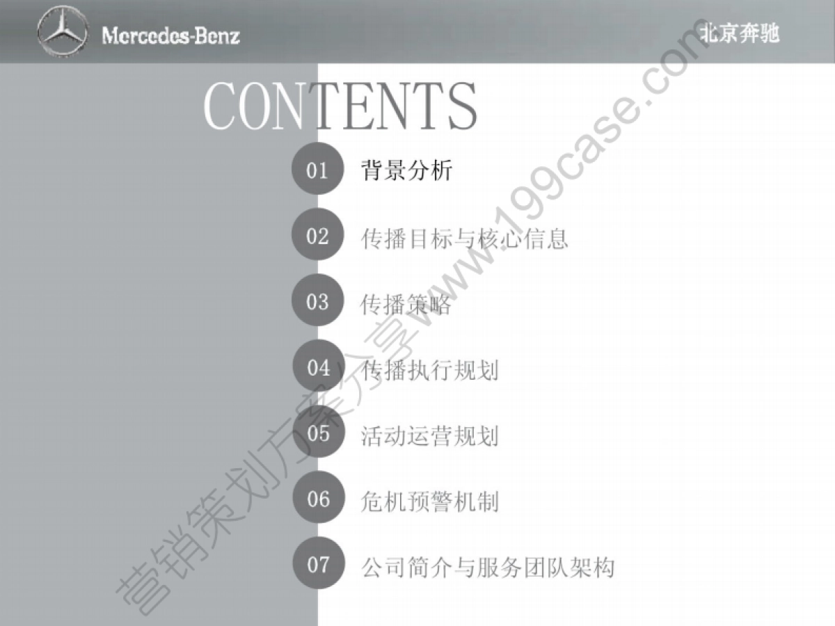 2015北京奔驰成立十周年公关传播及媒体接待传播方案-90P_第2页