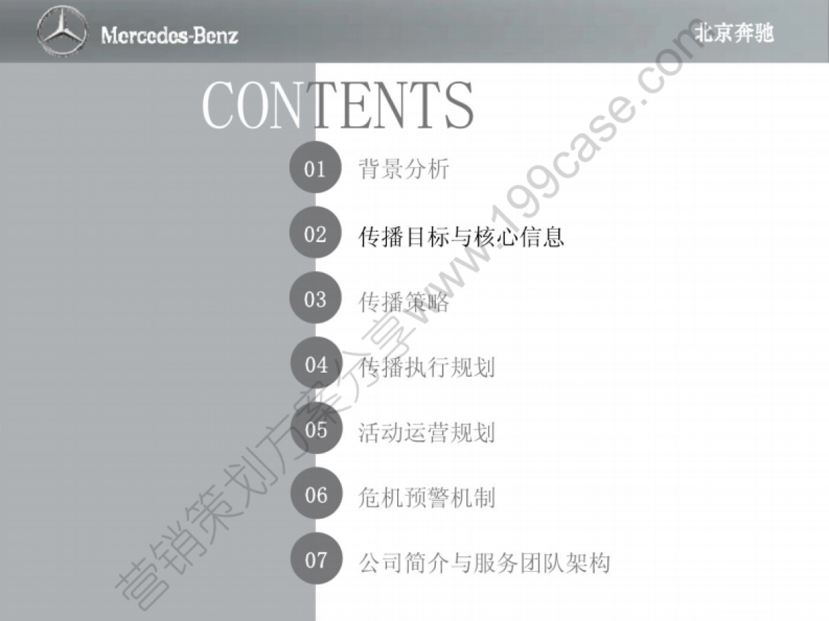 2015北京奔驰成立十周年公关传播及媒体接待传播方案-90P_第6页