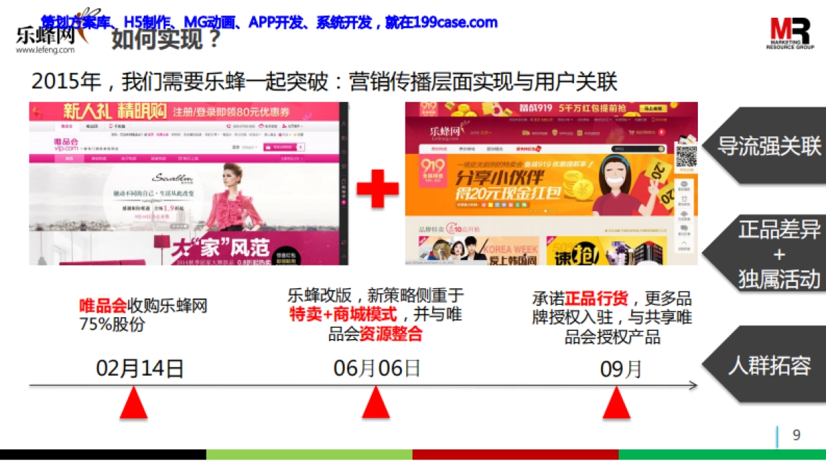 2015乐蜂网年度公关传播规划-81P_第9页