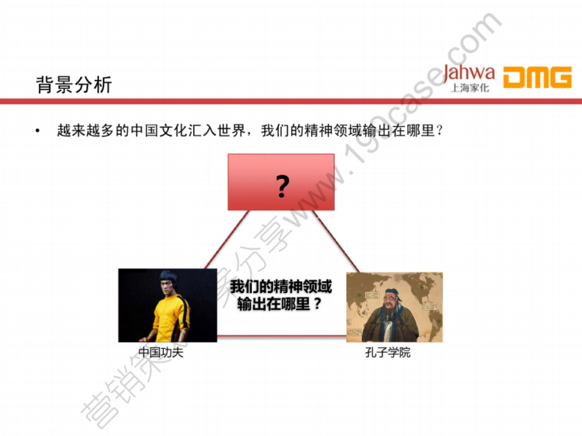 2015上海家化企业品牌秋季发布会公关传播方案-61P_第7页