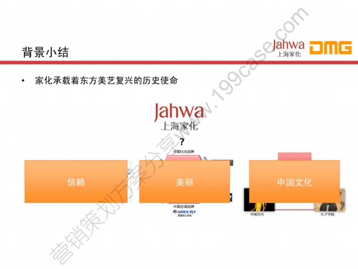 2015上海家化企业品牌秋季发布会公关传播方案-61P_第9页