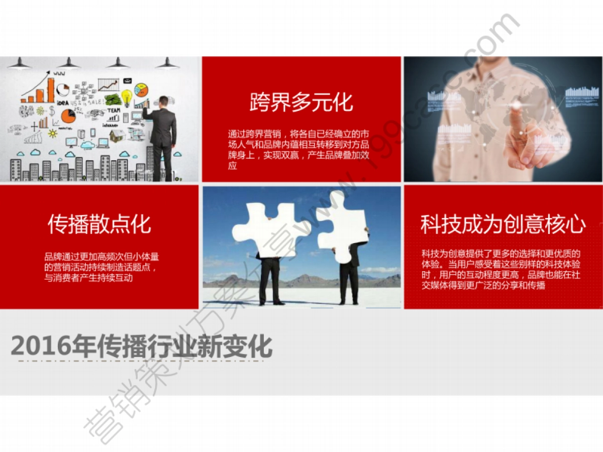 2016海南航空公关传播规划方案-宣亚-57P_第4页