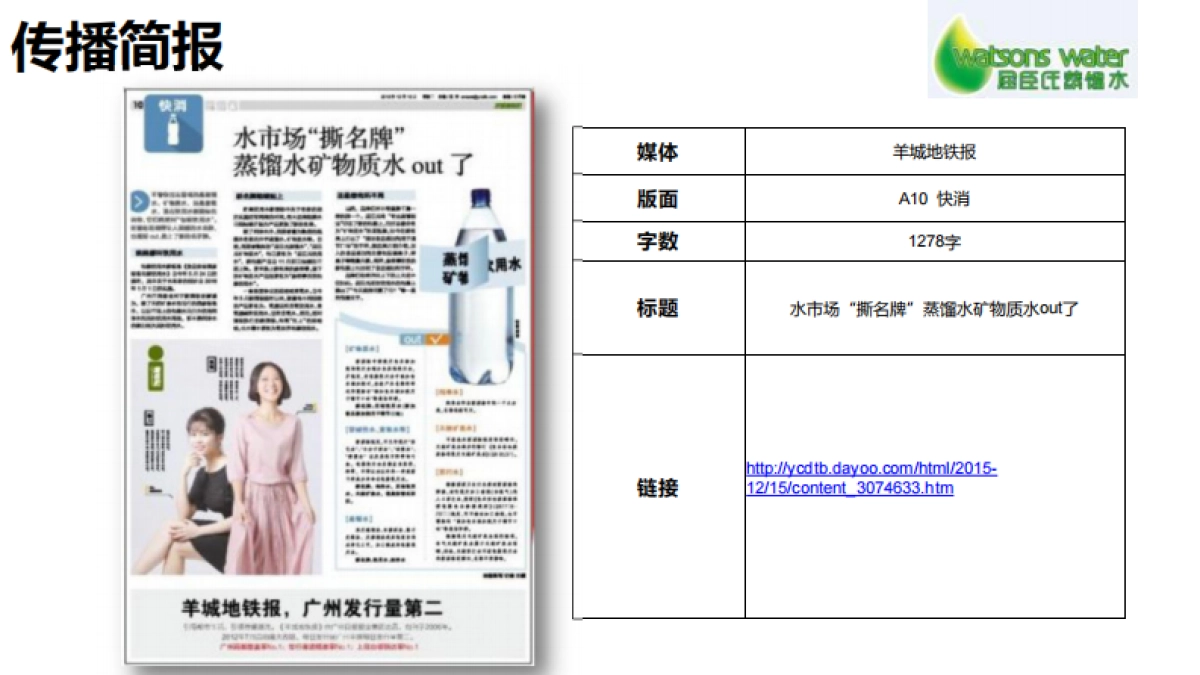 2016-屈臣氏蒸馏水新品上市公关传播总结_第9页