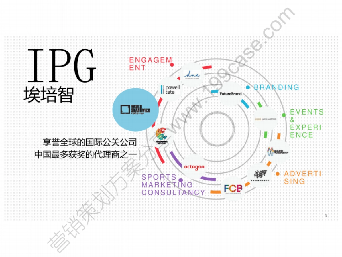 2017-2018海信世界杯营销公关传播方案115P_第3页
