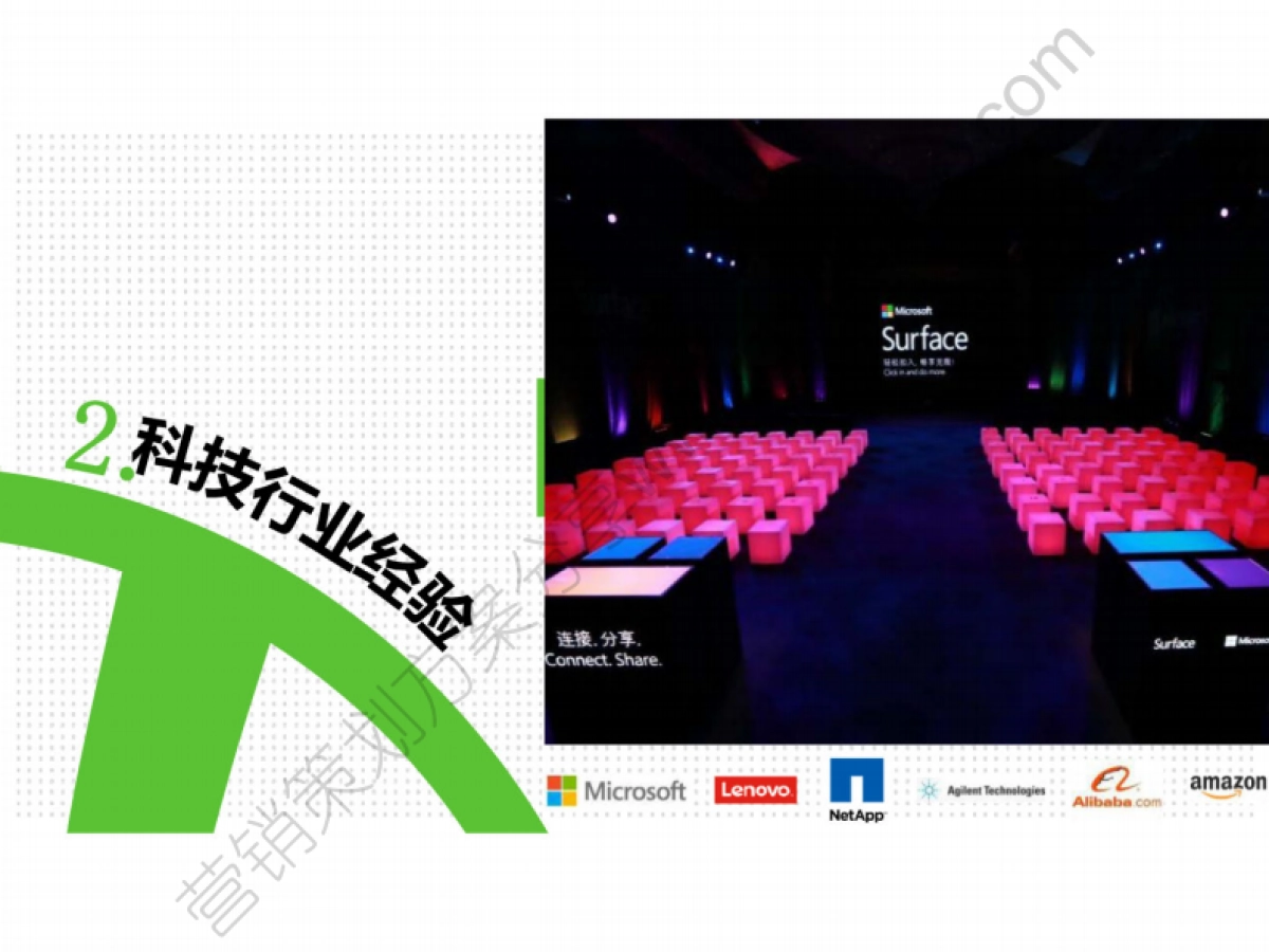 2017-2018海信世界杯营销公关传播方案115P_第6页