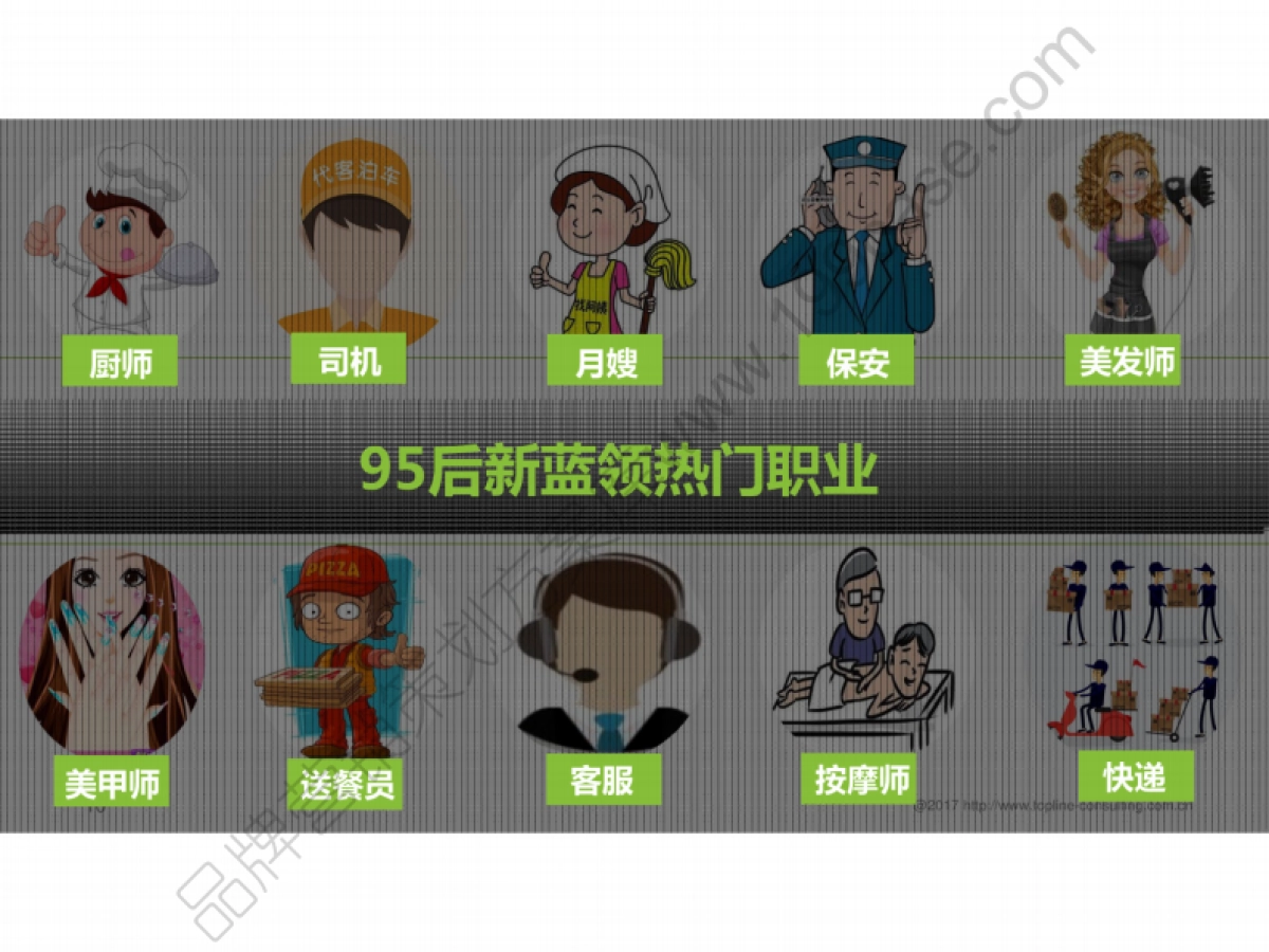 2017赶集网第二季度公关传播规划_第10页