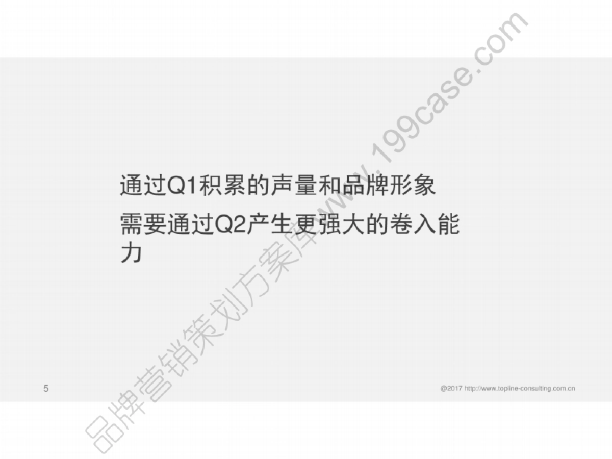 2017赶集网第二季度公关传播规划_第5页