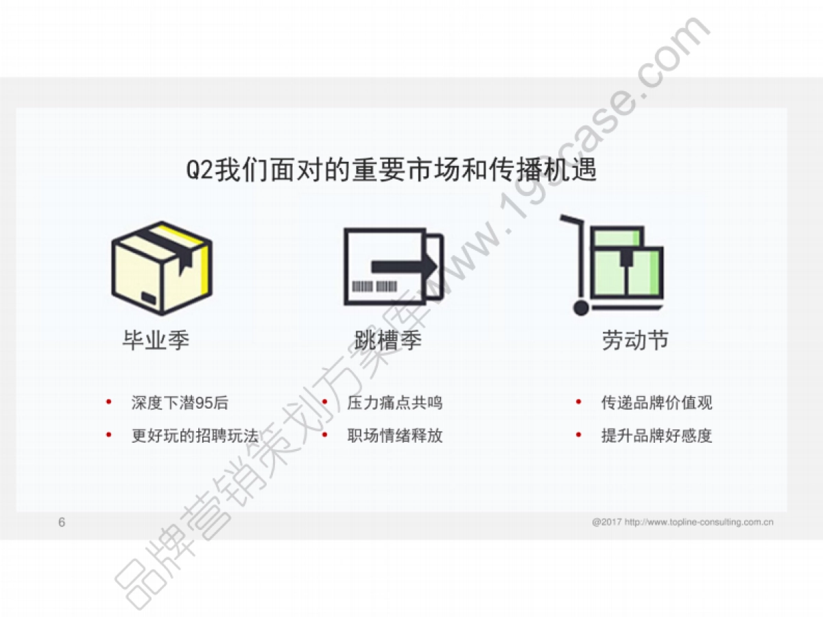 2017赶集网第二季度公关传播规划_第6页
