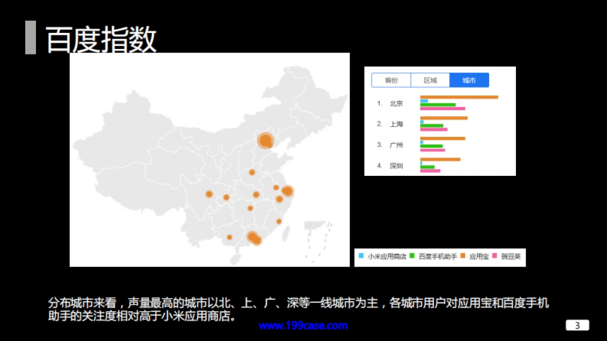 2017小米应用商店年度品牌公关传播-63P_第3页