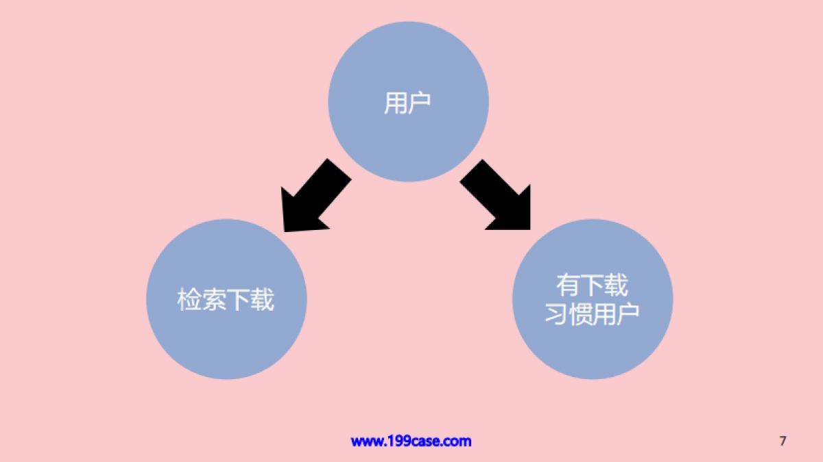 2017小米应用商店年度品牌公关传播-63P_第7页