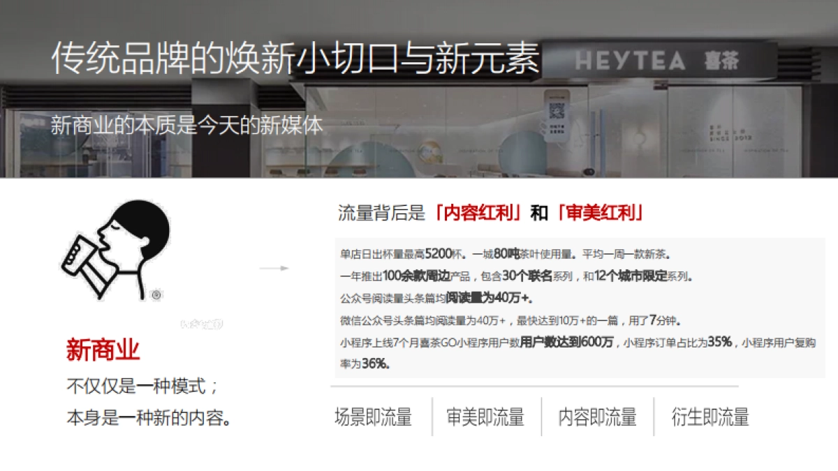 2020东风日产公关传播企划品牌与高端车型_第10页