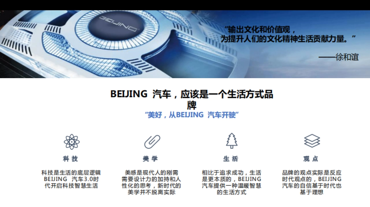 BEIJING汽车公关月费项目策划方案重要_第8页