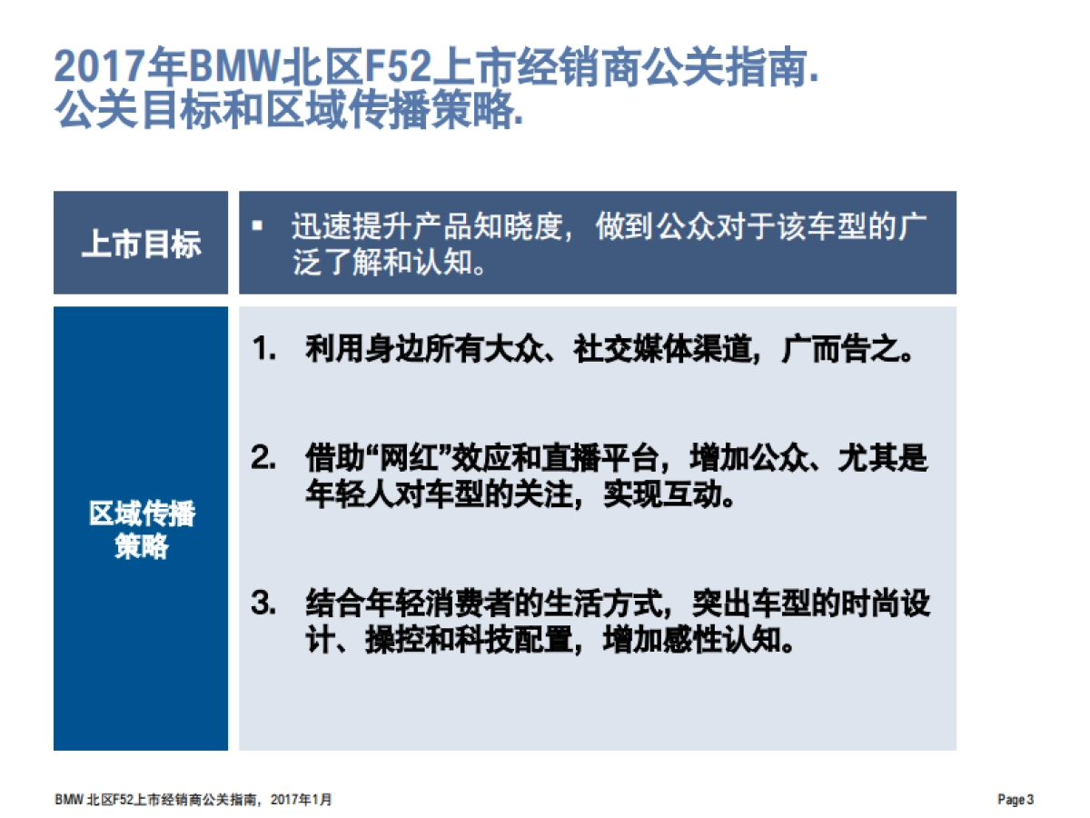 BMW北区全新BMW 1系运动轿车上市公关指南_第3页