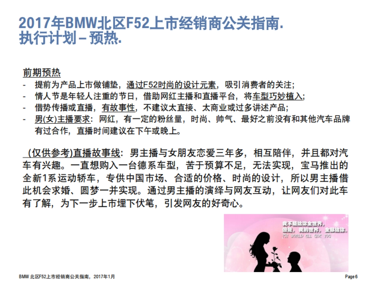 BMW北区全新BMW 1系运动轿车上市公关指南_第6页