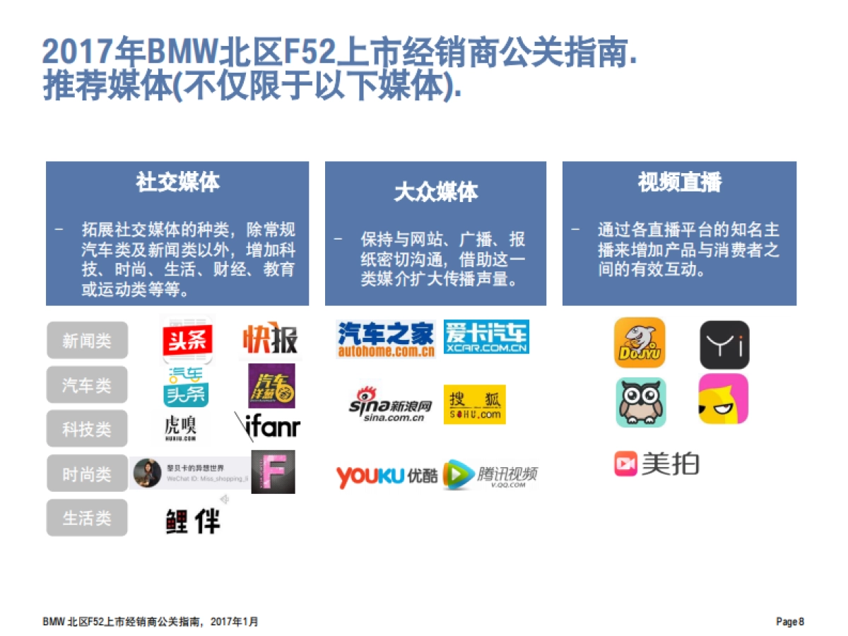 BMW北区全新BMW 1系运动轿车上市公关指南_第8页