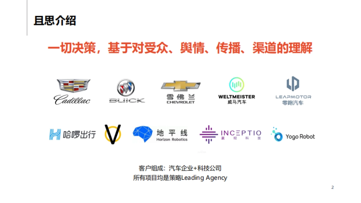 IM智己汽车2022年度日常公关传播思考_第2页