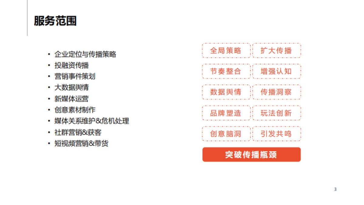 IM智己汽车2022年度日常公关传播思考_第3页