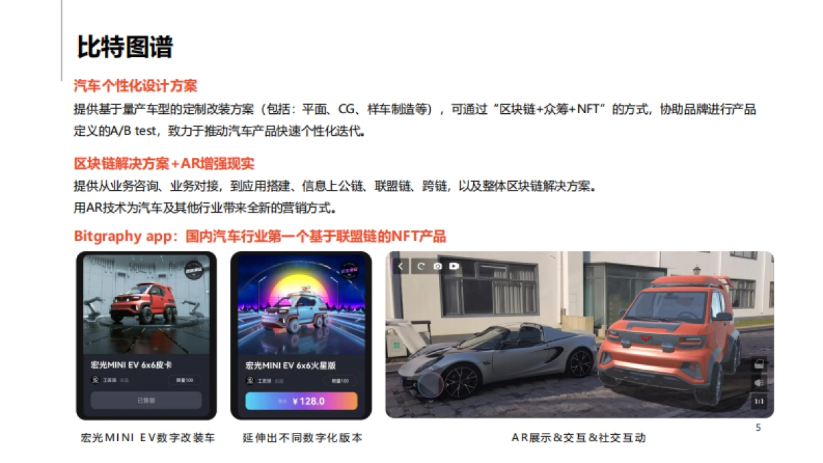 IM智己汽车2022年度日常公关传播思考_第5页