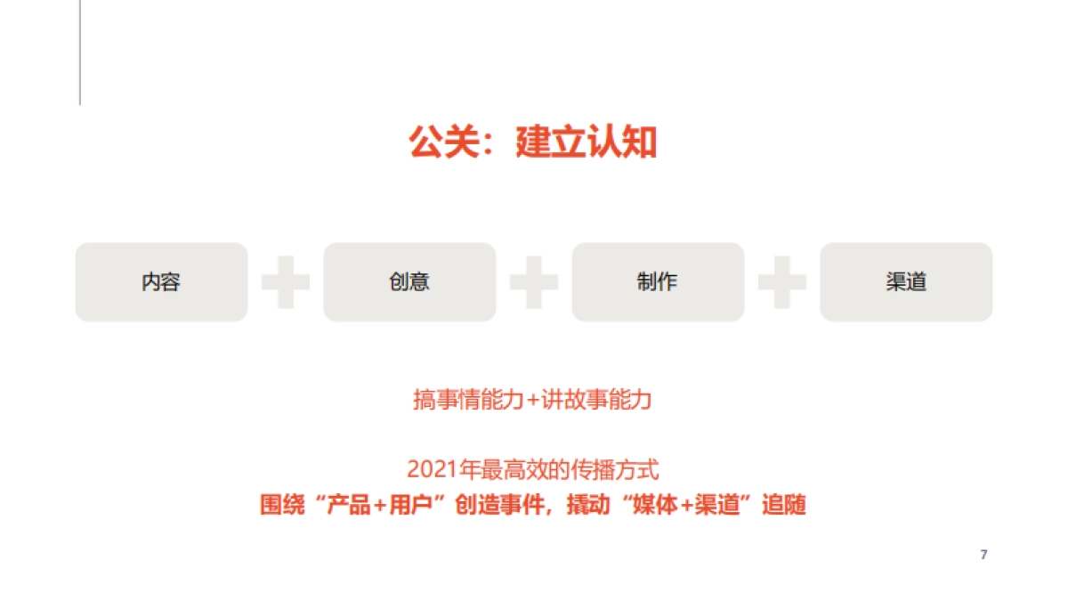 IM智己汽车2022年度日常公关传播思考_第7页