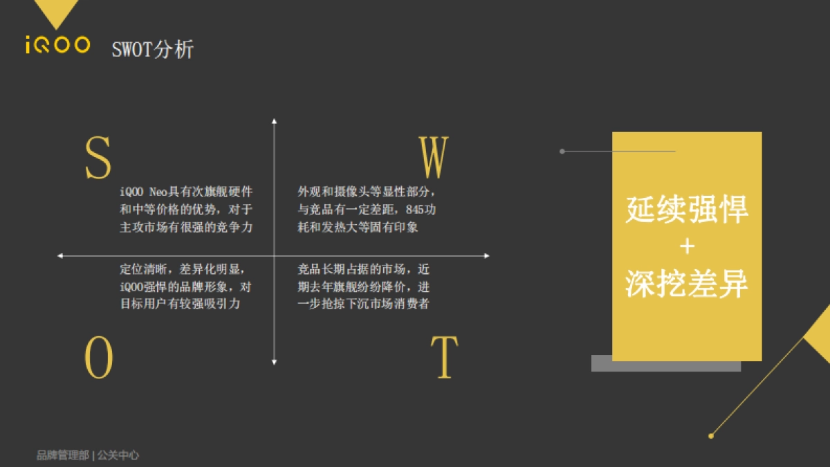iQOO Neo上市公关传播方案_第7页