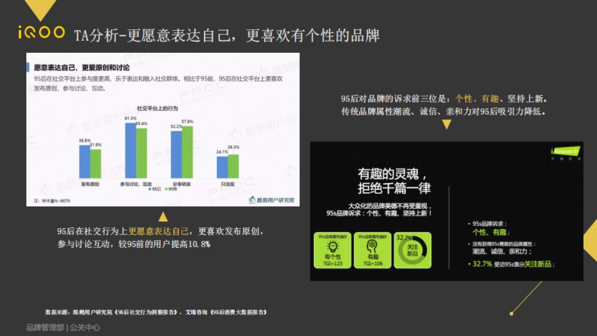 iQOO Neo上市公关传播方案_第8页