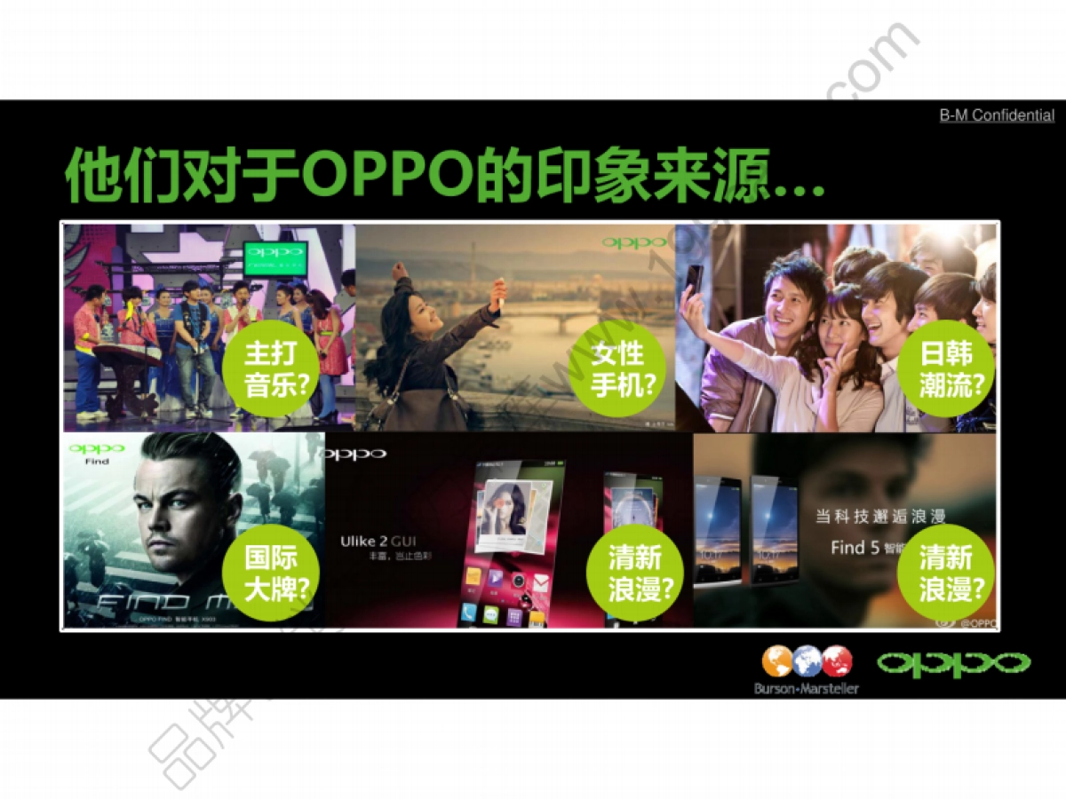 OPPO年度公关传播方案-博雅公关-49P_第6页