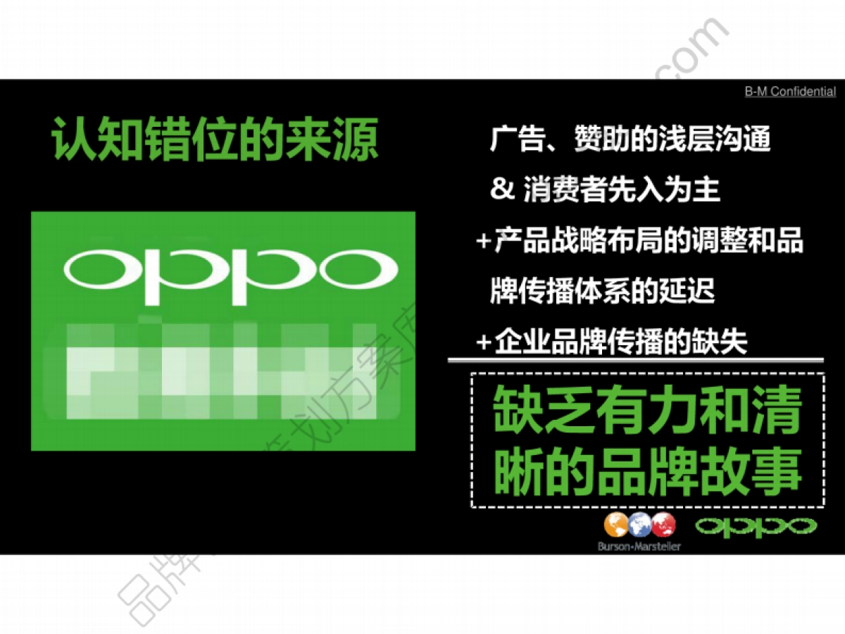 OPPO年度公关传播方案-博雅公关-49P_第7页