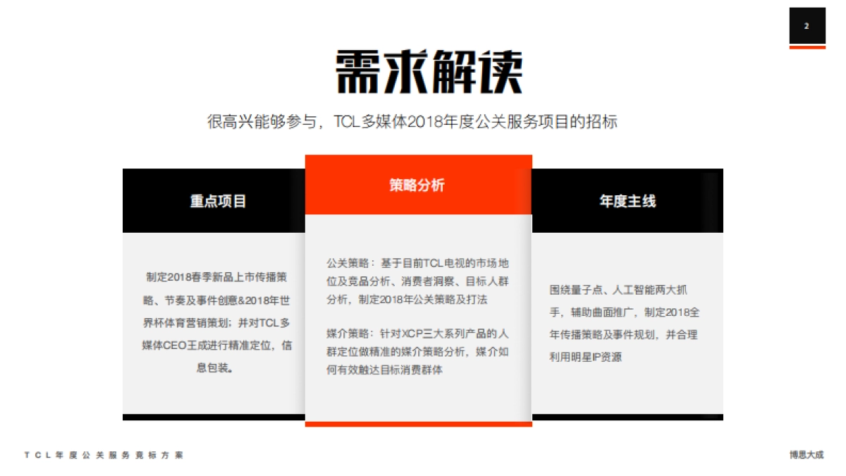 TCL 多媒体 年度公关服务竞标方案_第2页