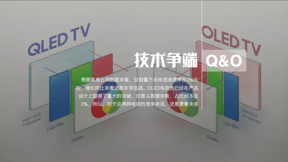 TCL 多媒体 年度公关服务竞标方案_第8页