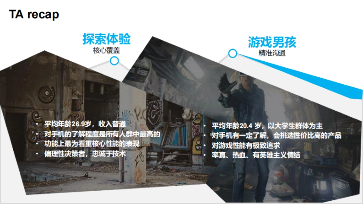 vivo iQOO公关传播方案_第6页