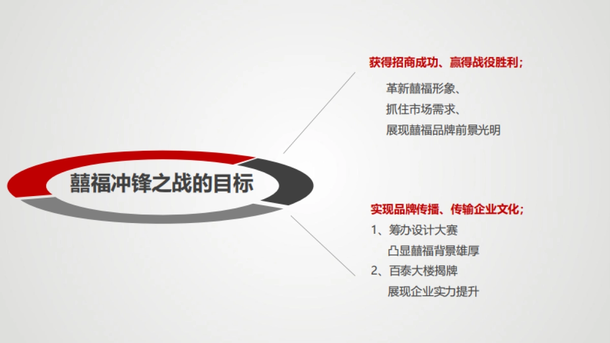 百泰首饰系列品牌公关活动- 珠宝首饰_第10页