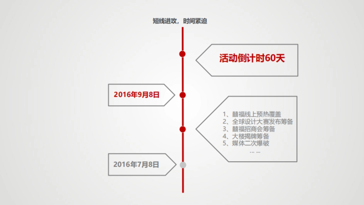 百泰首饰系列品牌公关活动- 珠宝首饰_第6页