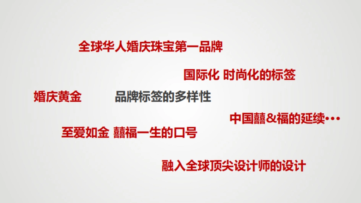 百泰首饰系列品牌公关活动- 珠宝首饰_第8页