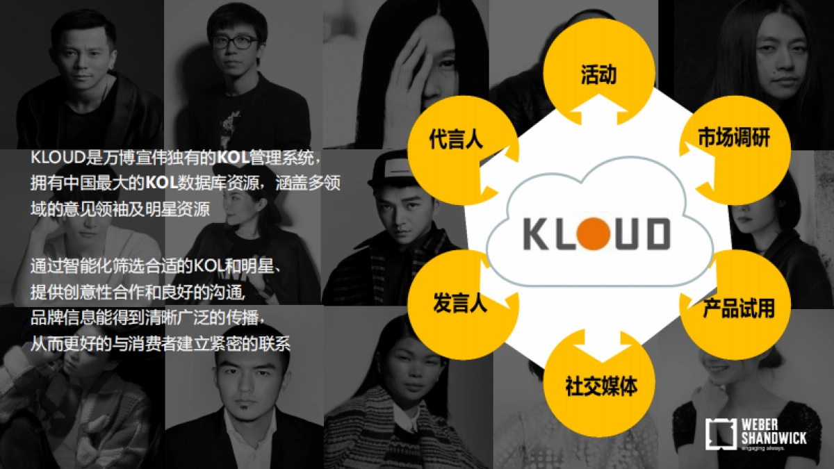 北京现年度传统公关日常服务方案_第8页