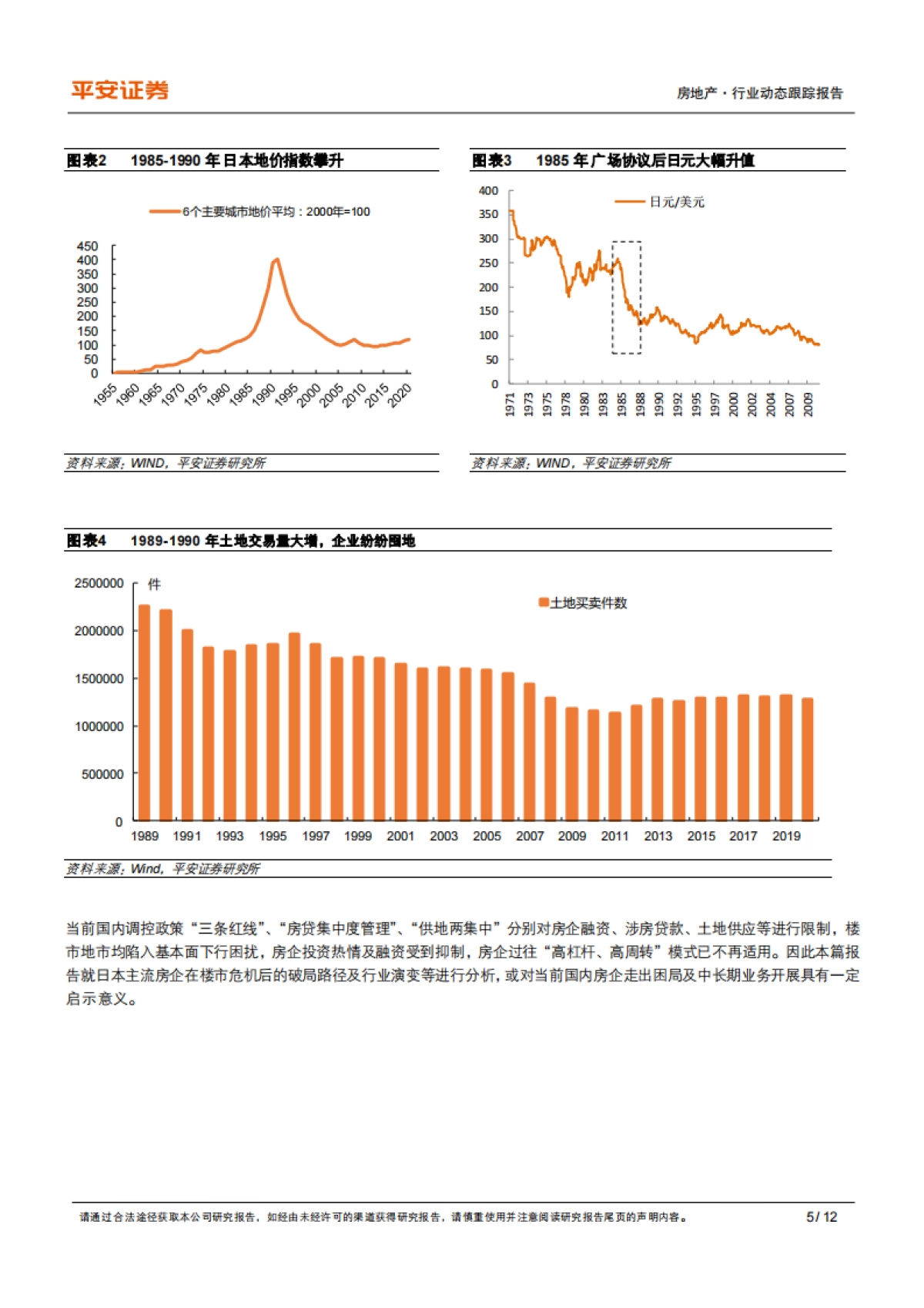地产杂谈系列之二十三：他山之石：楼市危机下日本房企破局之道_第5页
