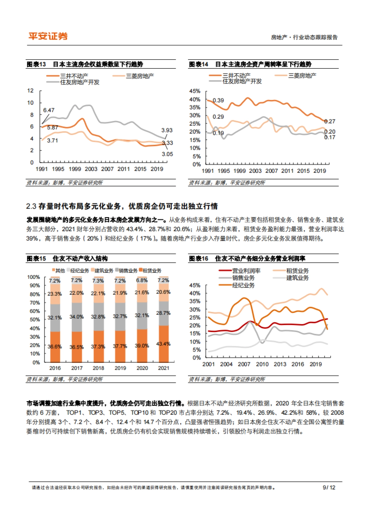 地产杂谈系列之二十三：他山之石：楼市危机下日本房企破局之道_第9页