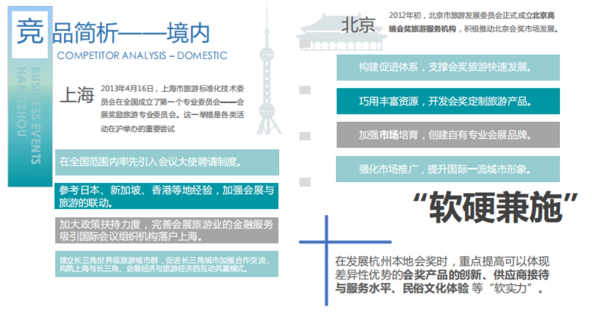 杭州会奖下半年公关策划方案_第7页