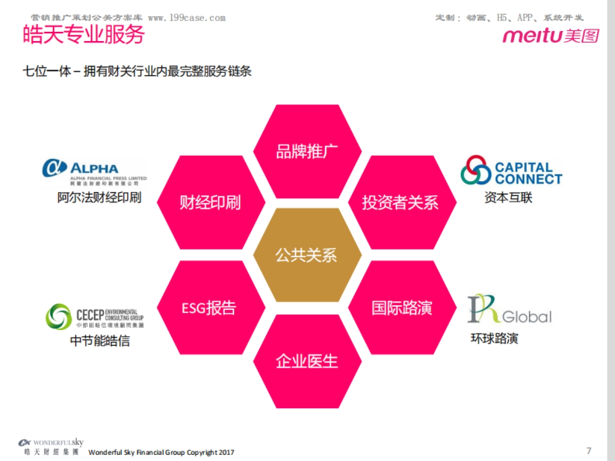 美图公司-常年财经公关方案183P  _第7页