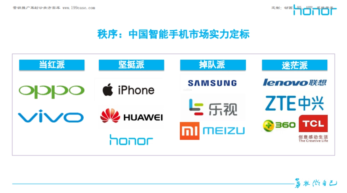 荣耀2017年公关传播策略建议及H1公关传播执行规划_第6页