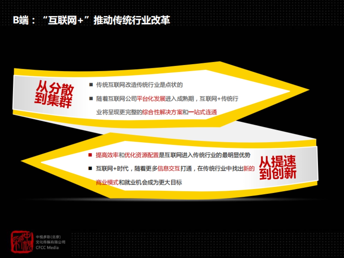 万达网科2017年公关策略与媒体执行方案_第5页