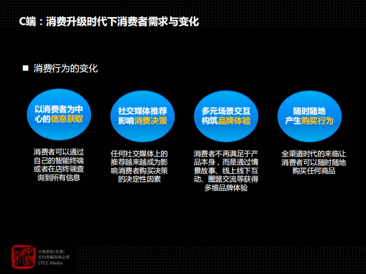 万达网科2017年公关策略与媒体执行方案_第9页