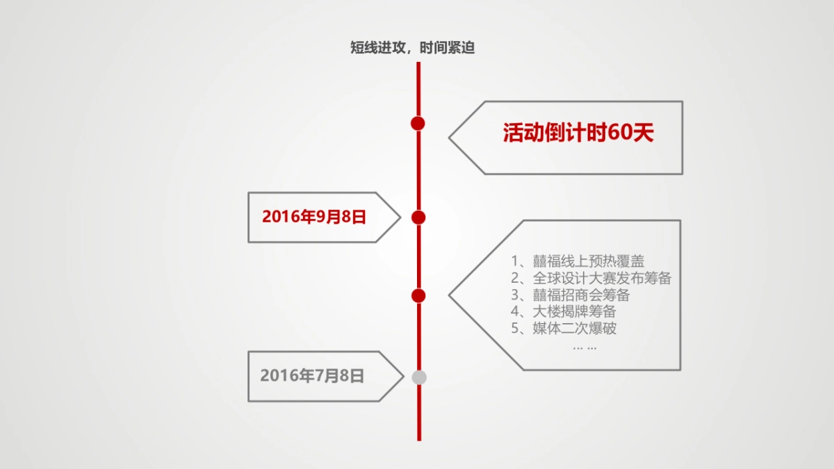 百泰首饰系列品牌公关活动_第6页