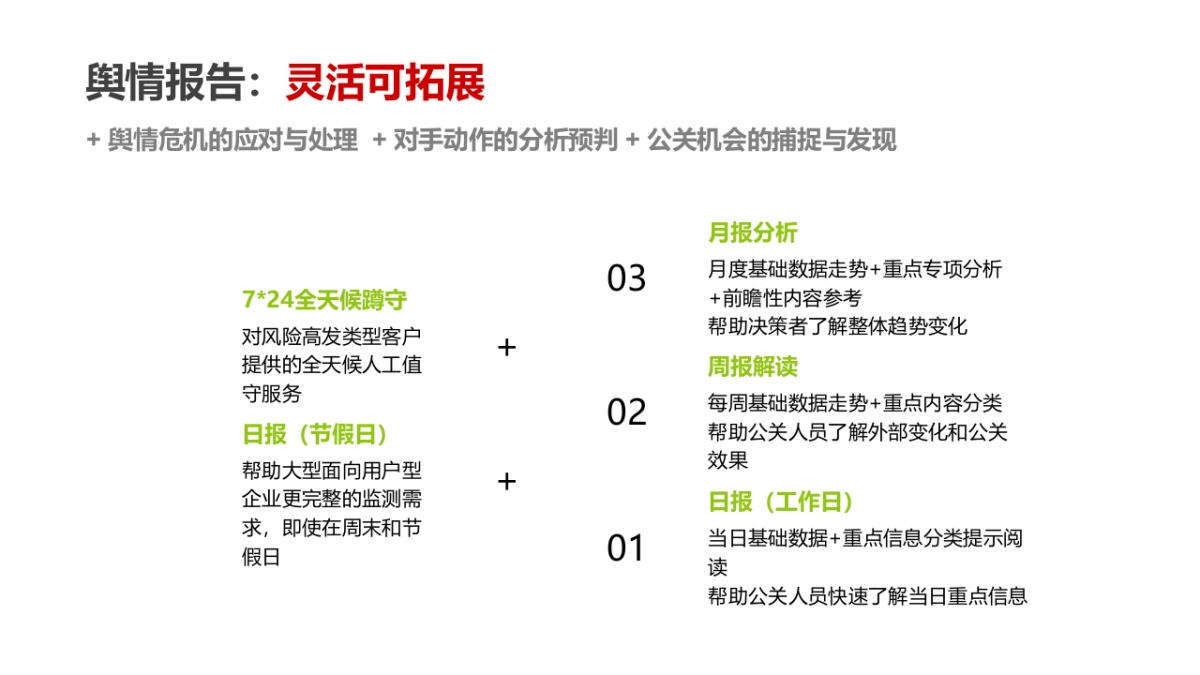 唱吧公关提案_第8页