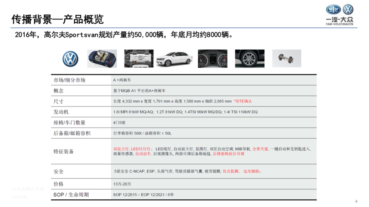 高尔夫Sportsvan公关传播策略_第4页