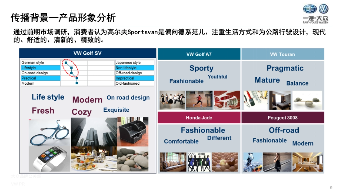 高尔夫Sportsvan公关传播策略_第9页